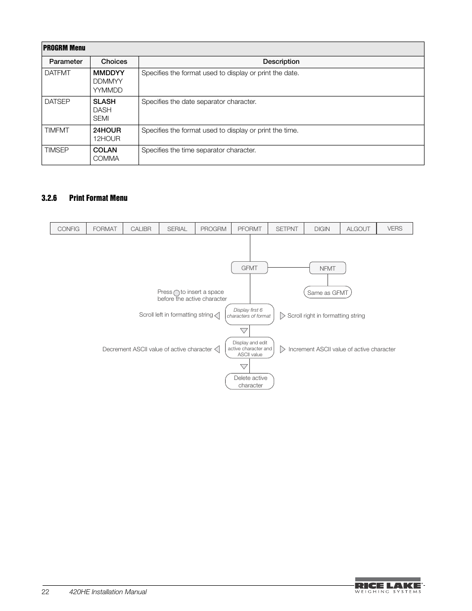 6 print format menu, Print format menu | Rice Lake SURVIVOR 420HE Hostile Environment - Installation Manual User Manual | Page 26 / 56