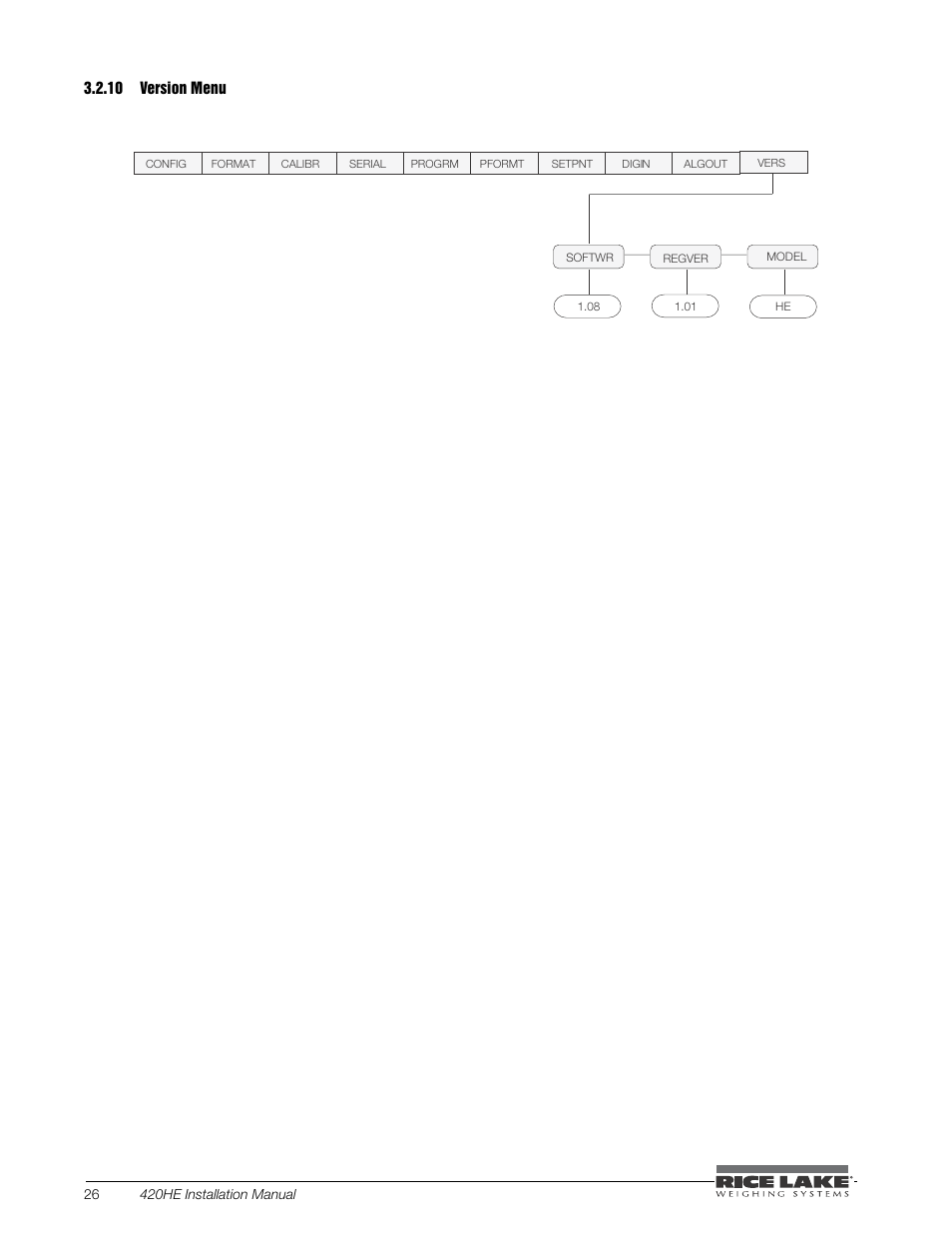 10 version menu, Version menu | Rice Lake SURVIVOR 420HE Hostile Environment - Installation Manual User Manual | Page 30 / 56