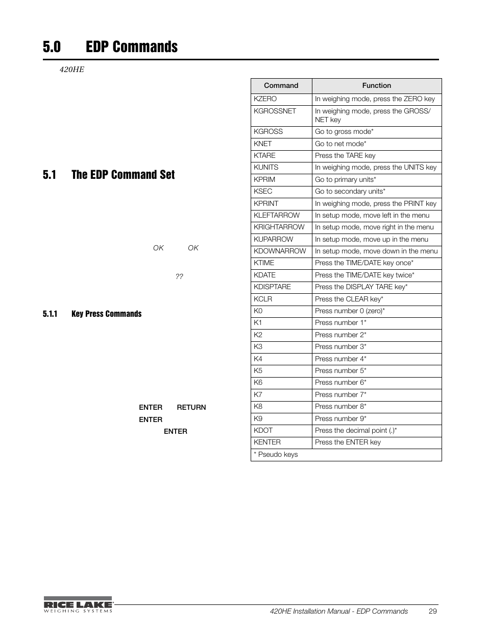 0 edp commands, 1 the edp command set, 1 key press commands | Edp commands, Key press commands, Section 5.0 | Rice Lake SURVIVOR 420HE Hostile Environment - Installation Manual User Manual | Page 33 / 56