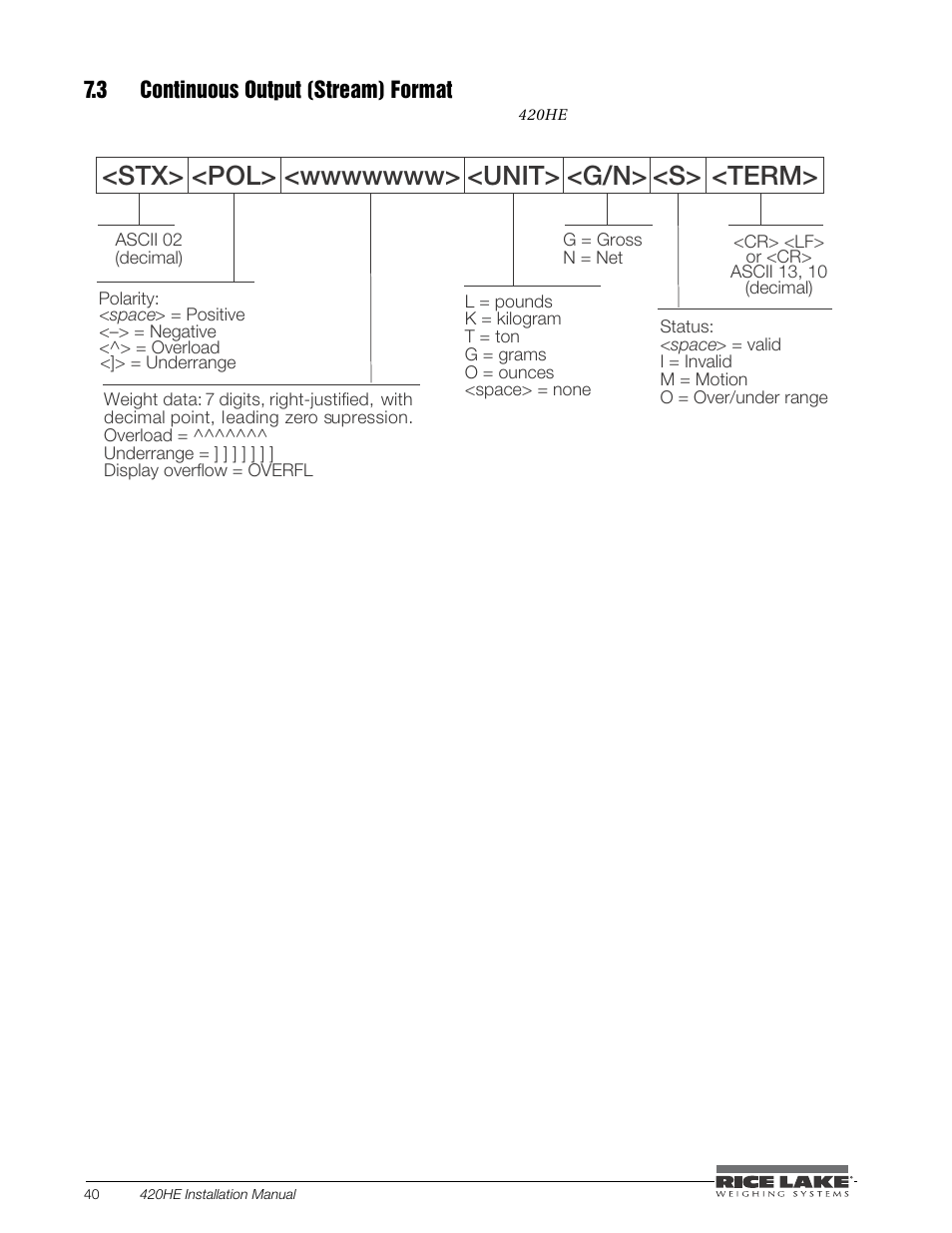 3 continuous output (stream) format | Rice Lake SURVIVOR 420HE Hostile Environment - Installation Manual User Manual | Page 44 / 56