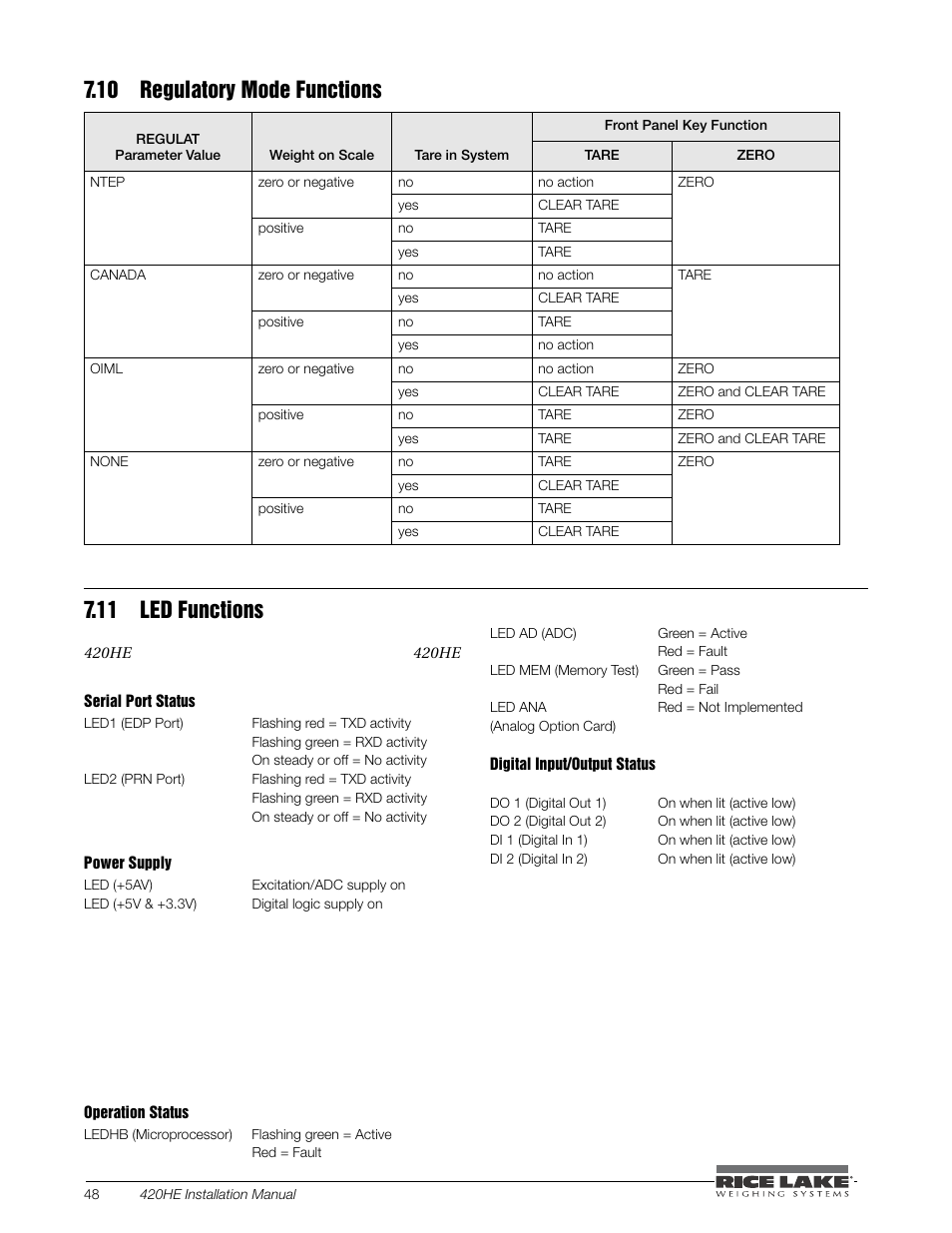 10 regulatory mode functions, 11 led functions, 10 regulatory mode functions 7.11 led functions | Rice Lake SURVIVOR 420HE Hostile Environment - Installation Manual User Manual | Page 52 / 56