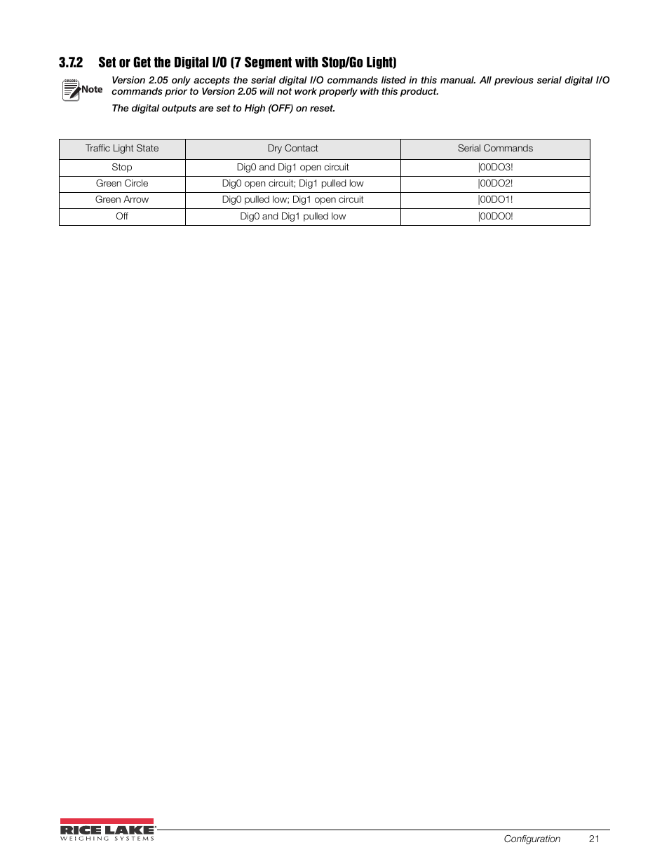 Rice Lake SURVIVOR LaserLight Series Stop/Go Remote Displays - Installation & Operation Manual User Manual | Page 25 / 48