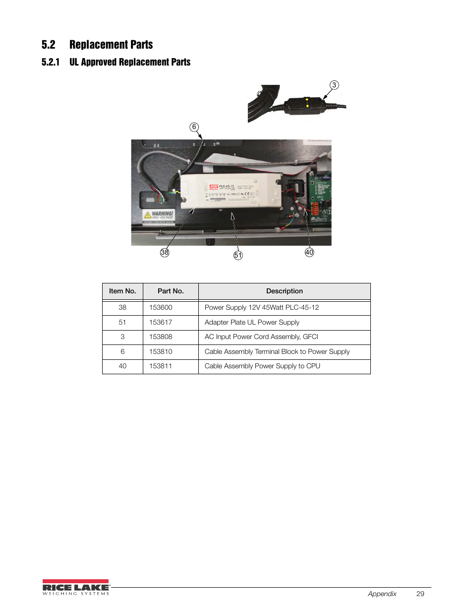 2 replacement parts, 1 ul approved replacement parts, Ul approved replacement parts | Rice Lake SURVIVOR LaserLight Series Stop/Go Remote Displays - Installation & Operation Manual User Manual | Page 33 / 48