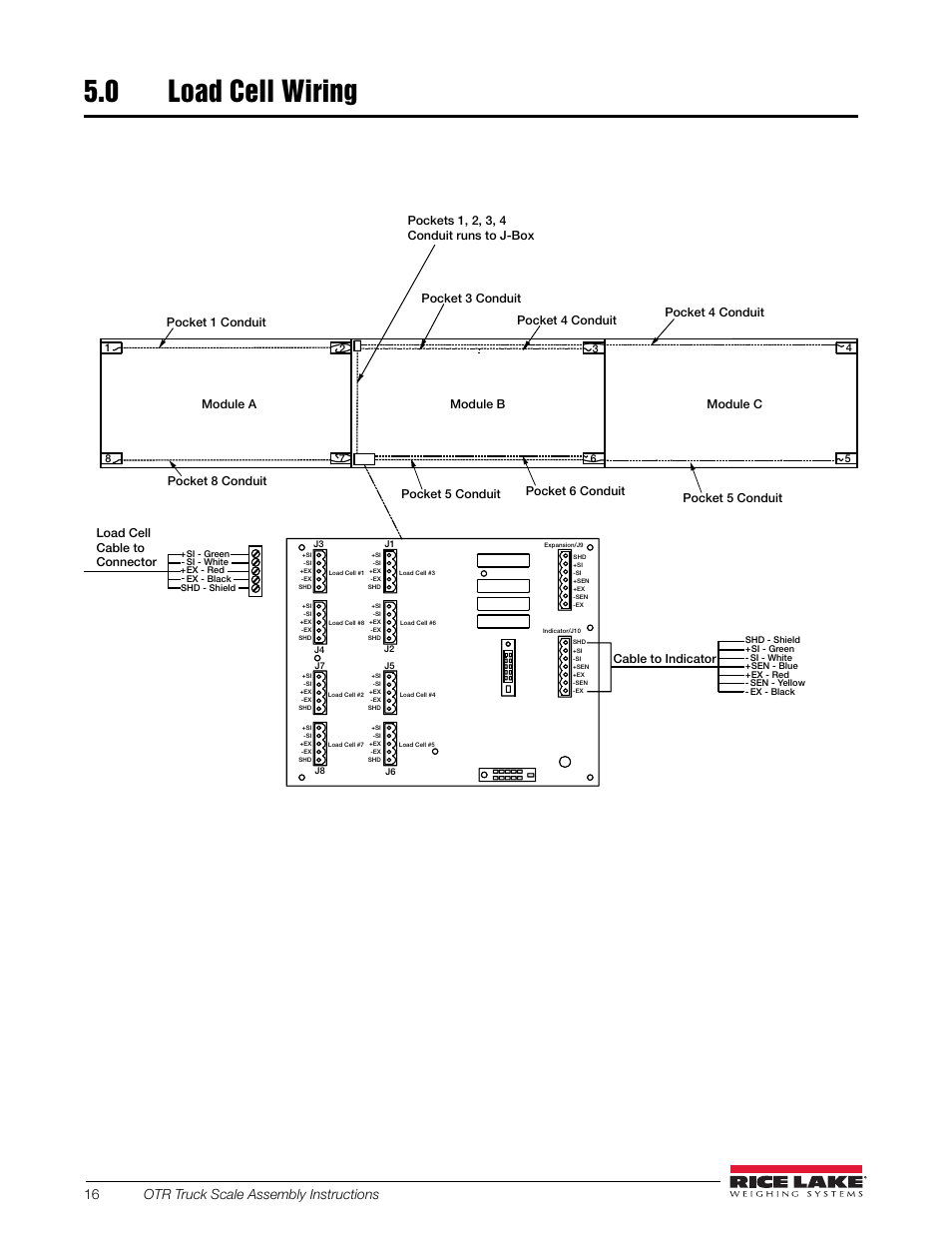 0 load cell wiring, Load cell wiring, 16 otr truck scale assembly instructions | Cable to indicator, Pocket 4 conduit pocket 6 conduit, Pocket 4 conduit pocket 5 conduit, Module c | Rice Lake SURVIVOR OTR Steel Deck User Manual | Page 20 / 38