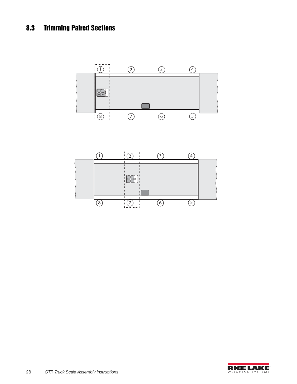 3 trimming paired sections | Rice Lake SURVIVOR OTR Steel Deck User Manual | Page 32 / 38