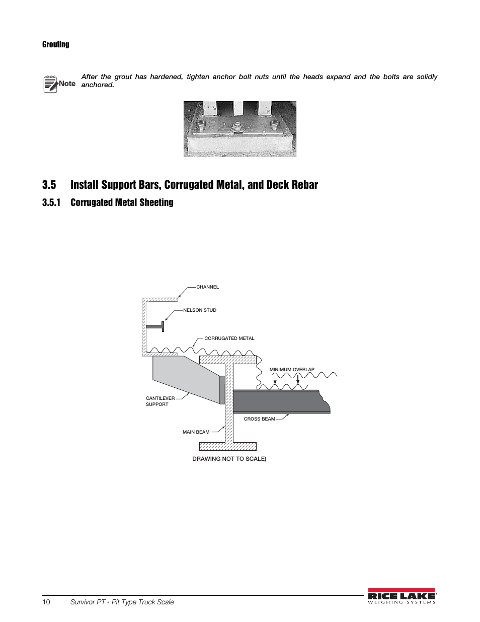 1 corrugated metal sheeting, Corrugated metal sheeting | Rice Lake SURVIVOR PT Series User Manual | Page 14 / 32