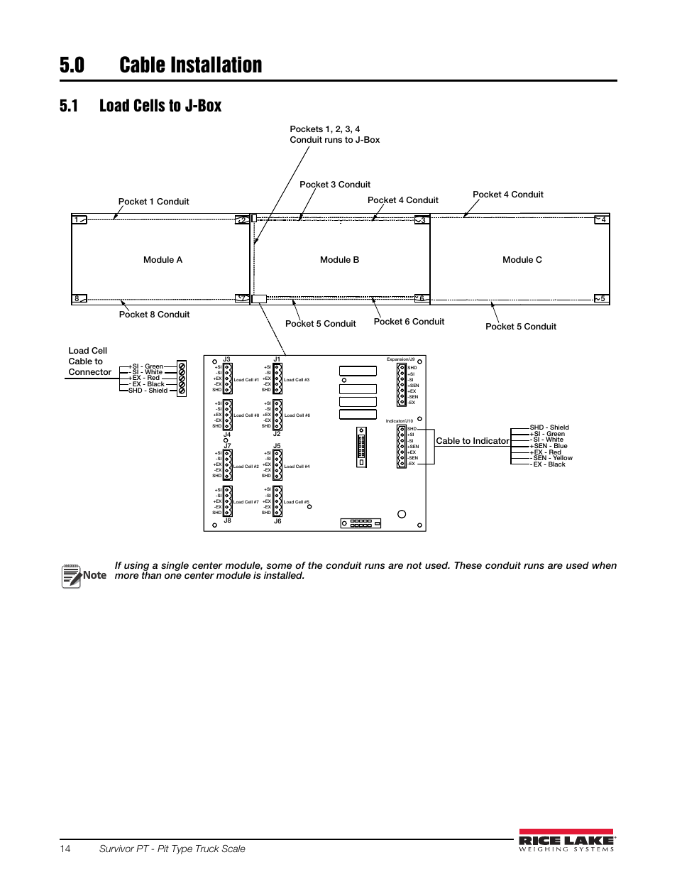 0 cable installation, 1 load cells to j-box, Cable installation | 14 survivor pt - pit type truck scale | Rice Lake SURVIVOR PT Series User Manual | Page 18 / 32