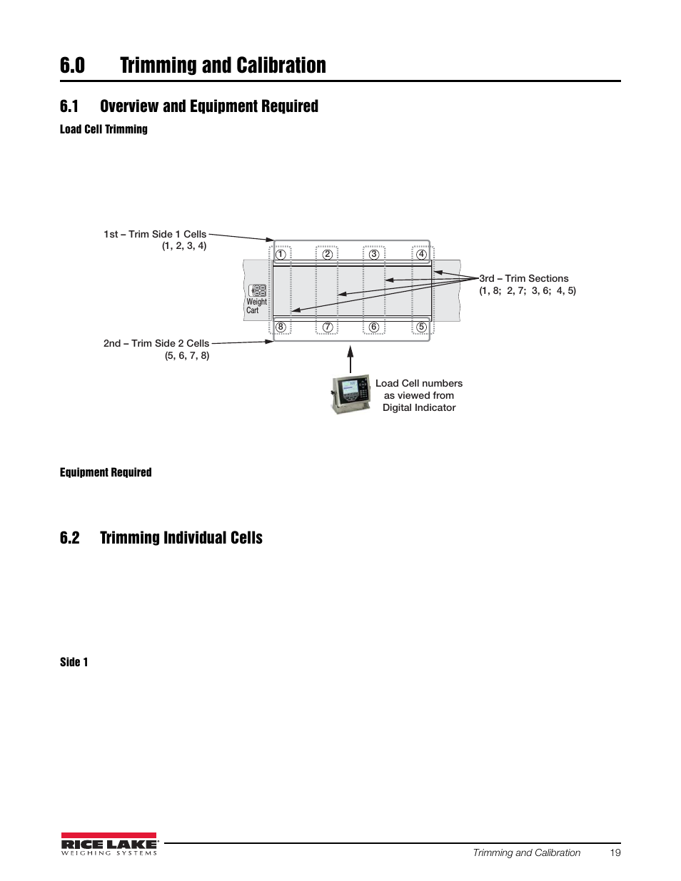 0 trimming and calibration, 1 overview and equipment required, 2 trimming individual cells | Trimming and calibration | Rice Lake SURVIVOR PT Series User Manual | Page 23 / 32