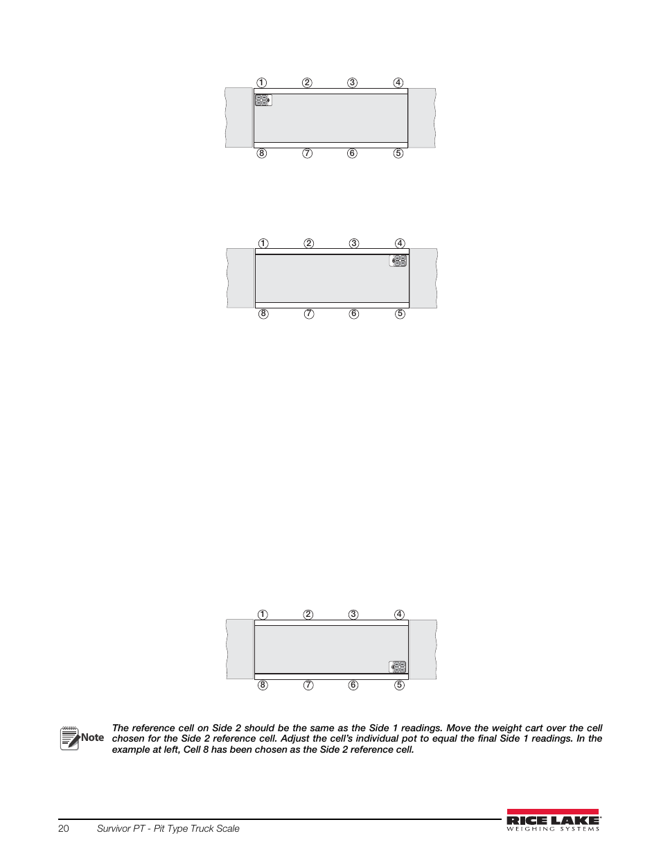 Rice Lake SURVIVOR PT Series User Manual | Page 24 / 32