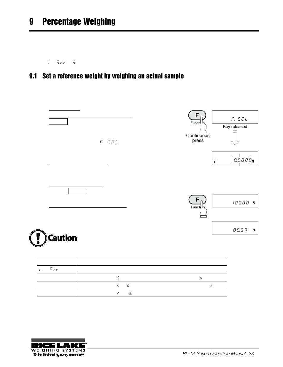 9 percentage weighing, Start sampling, Put a sample on the balance | Save the reference weight, Put a sample to weigh on the balance, Percentage weighing, Set a reference weight by weighing an, Actual sample | Rice Lake TA Series, Rice Lake Weighing Systems User Manual | Page 27 / 88