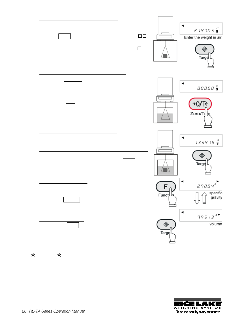 Measure the weight of the sample in the air, Submerge only the hanging cage and set to “0, Measure the weight of the sample in water | Displaying specific gravity, Return to weight display | Rice Lake TA Series, Rice Lake Weighing Systems User Manual | Page 32 / 88