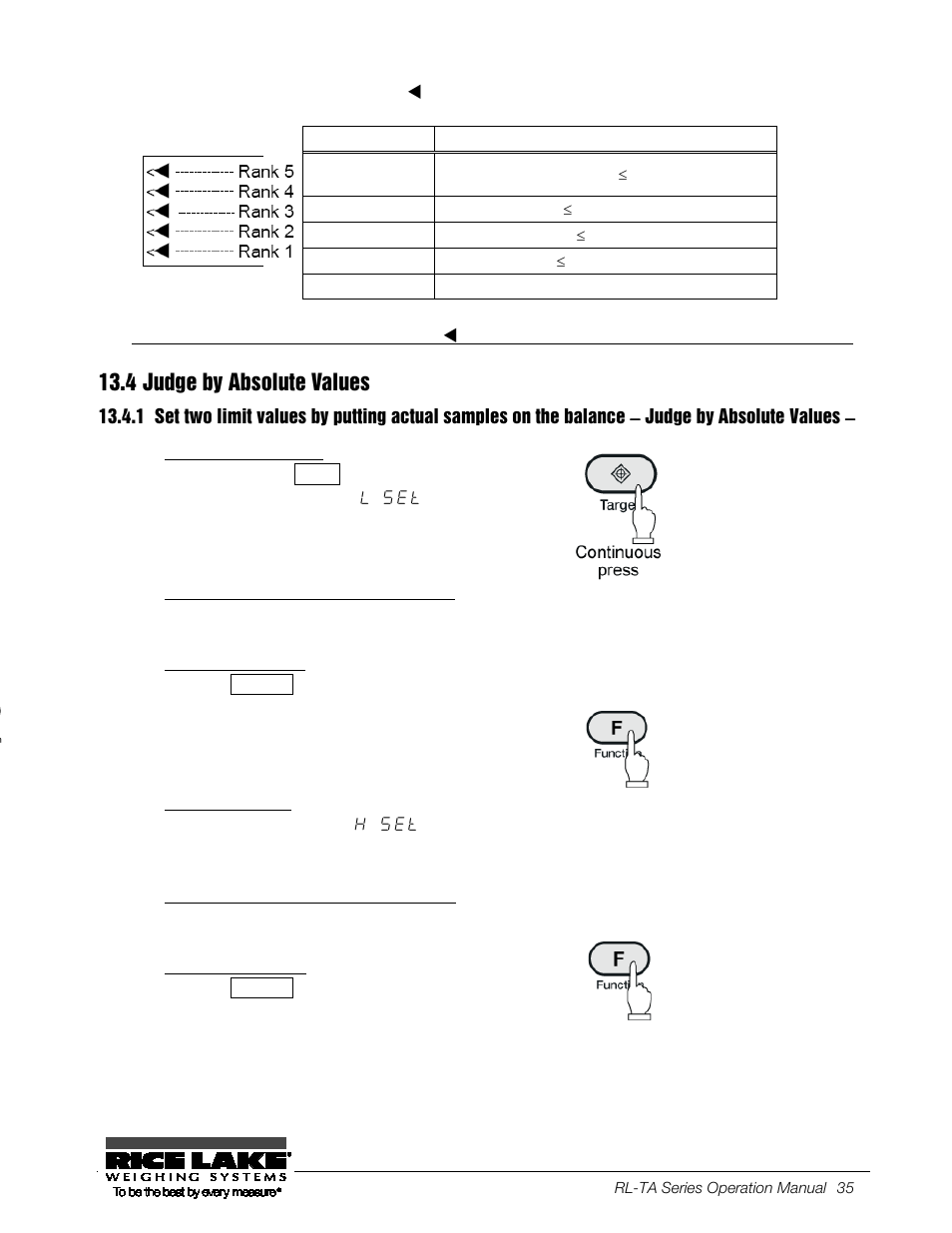 4 judge by absolute values, Start the limit function, Put the lower limit sample on the balance | Save the lower limit, Set an upper limit, Put the upper limit sample on the balance, Save the upper limit, Judge by absolute values | Rice Lake TA Series, Rice Lake Weighing Systems User Manual | Page 39 / 88