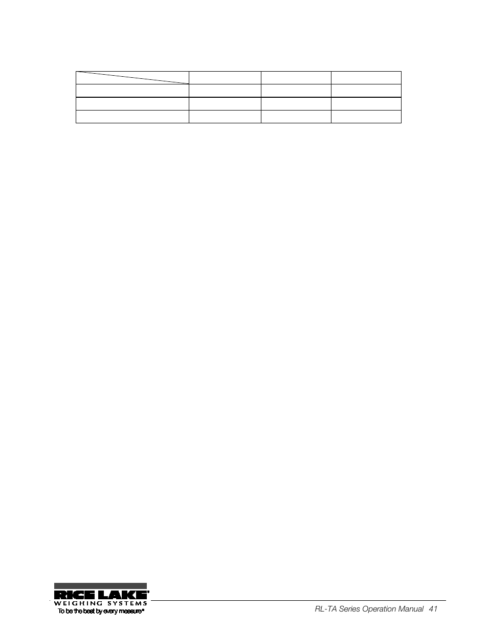 Rice Lake TA Series, Rice Lake Weighing Systems User Manual | Page 45 / 88