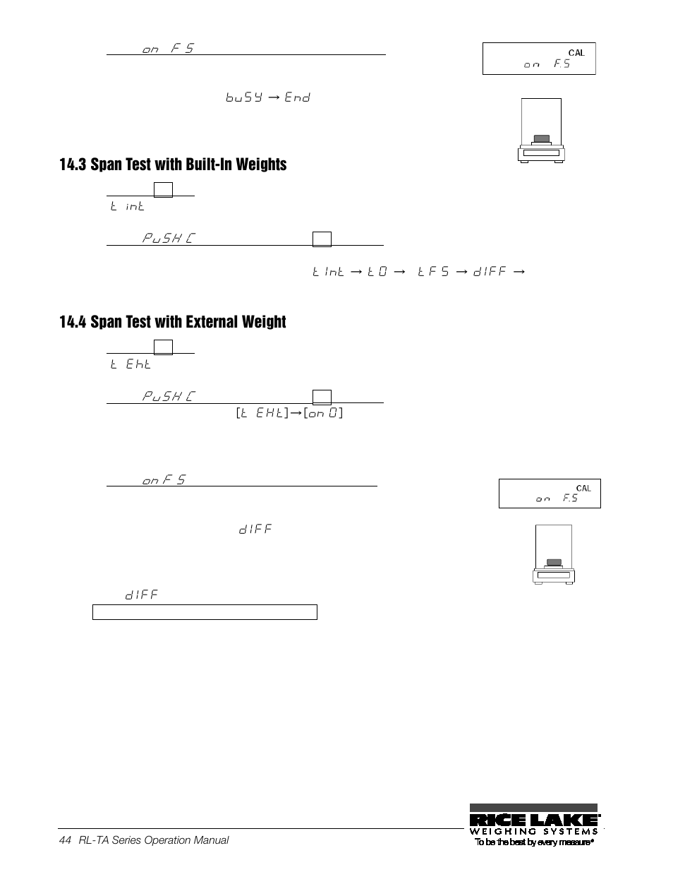 3 span test with built-in weights, Press the cal key, 4 span test with external weight | Span test with built-in weights, Span test with external weight | Rice Lake TA Series, Rice Lake Weighing Systems User Manual | Page 48 / 88