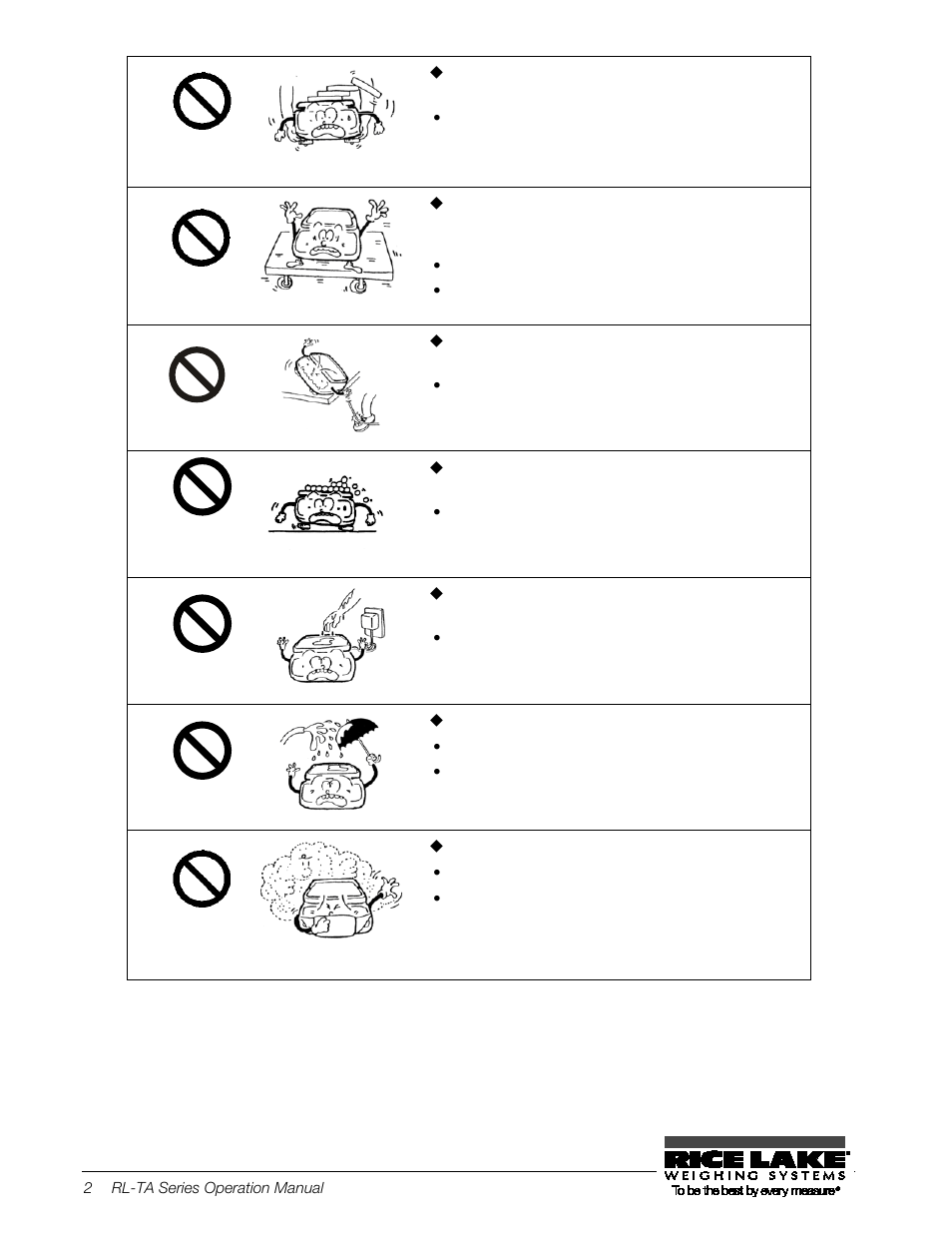 Rice Lake TA Series, Rice Lake Weighing Systems User Manual | Page 6 / 88