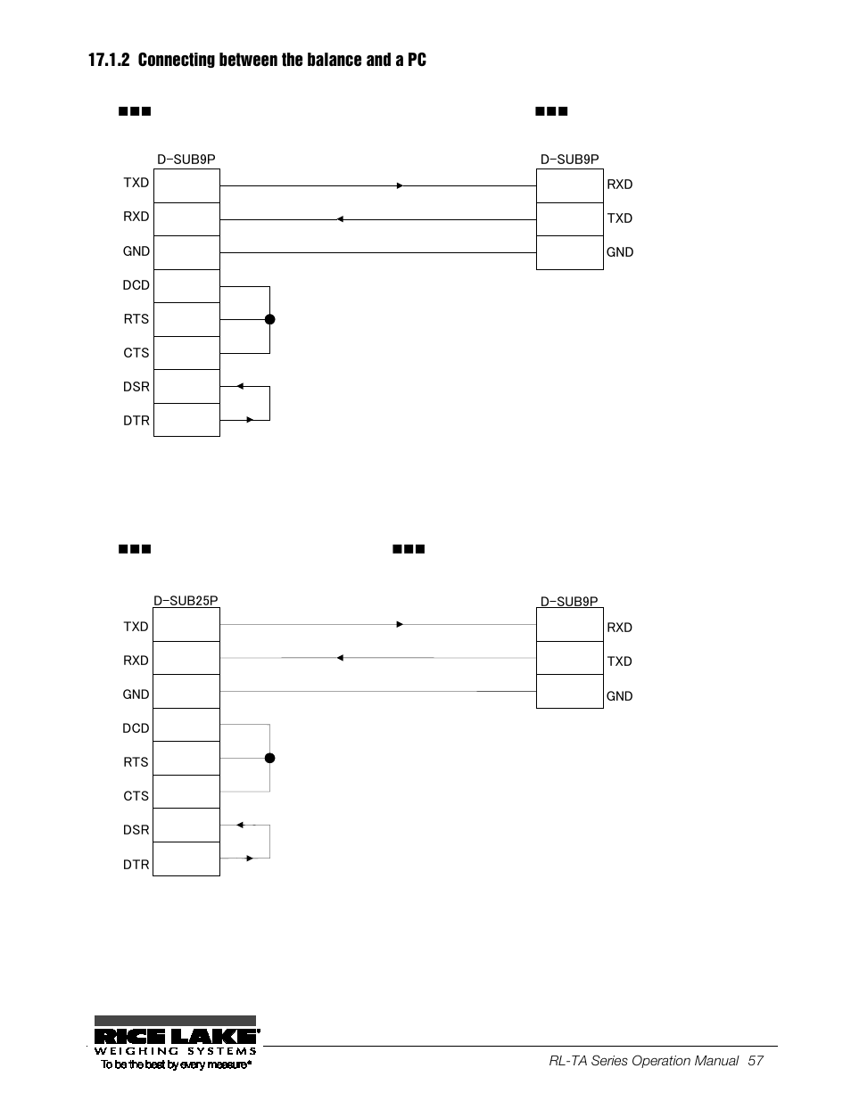 2 connecting between the balance and a pc, Pc9801 | Rice Lake TA Series, Rice Lake Weighing Systems User Manual | Page 61 / 88