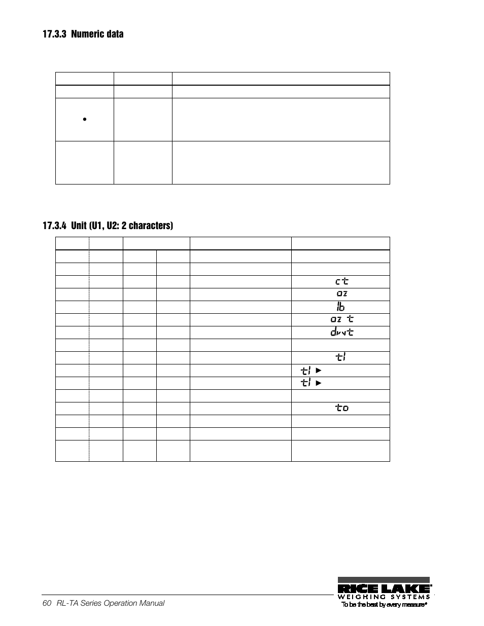 3 numeric data, 4 unit (u1, u2: 2 characters) | Rice Lake TA Series, Rice Lake Weighing Systems User Manual | Page 64 / 88