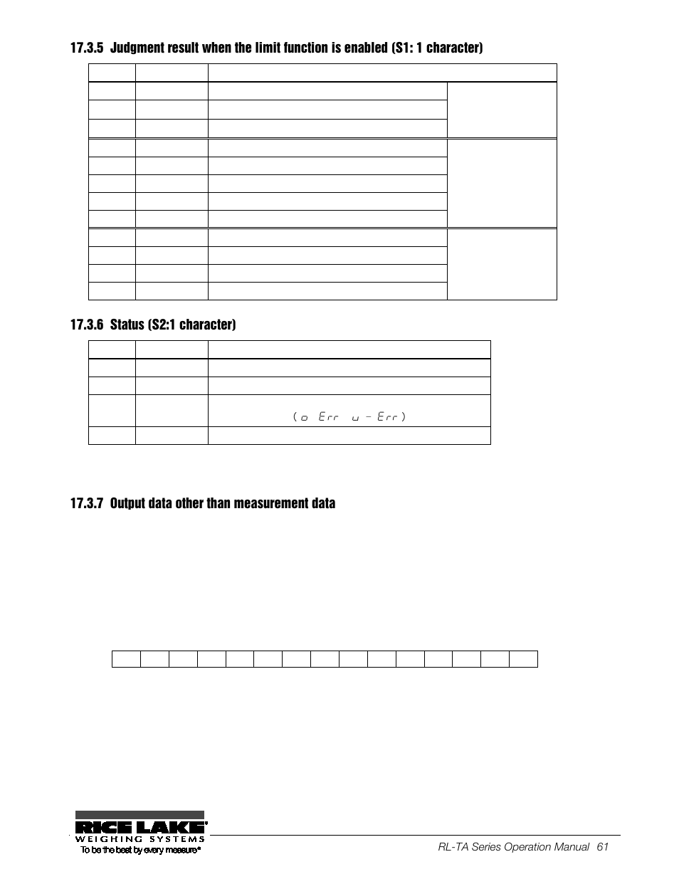 6 status (s2:1 character), 7 output data other than measurement data | Rice Lake TA Series, Rice Lake Weighing Systems User Manual | Page 65 / 88