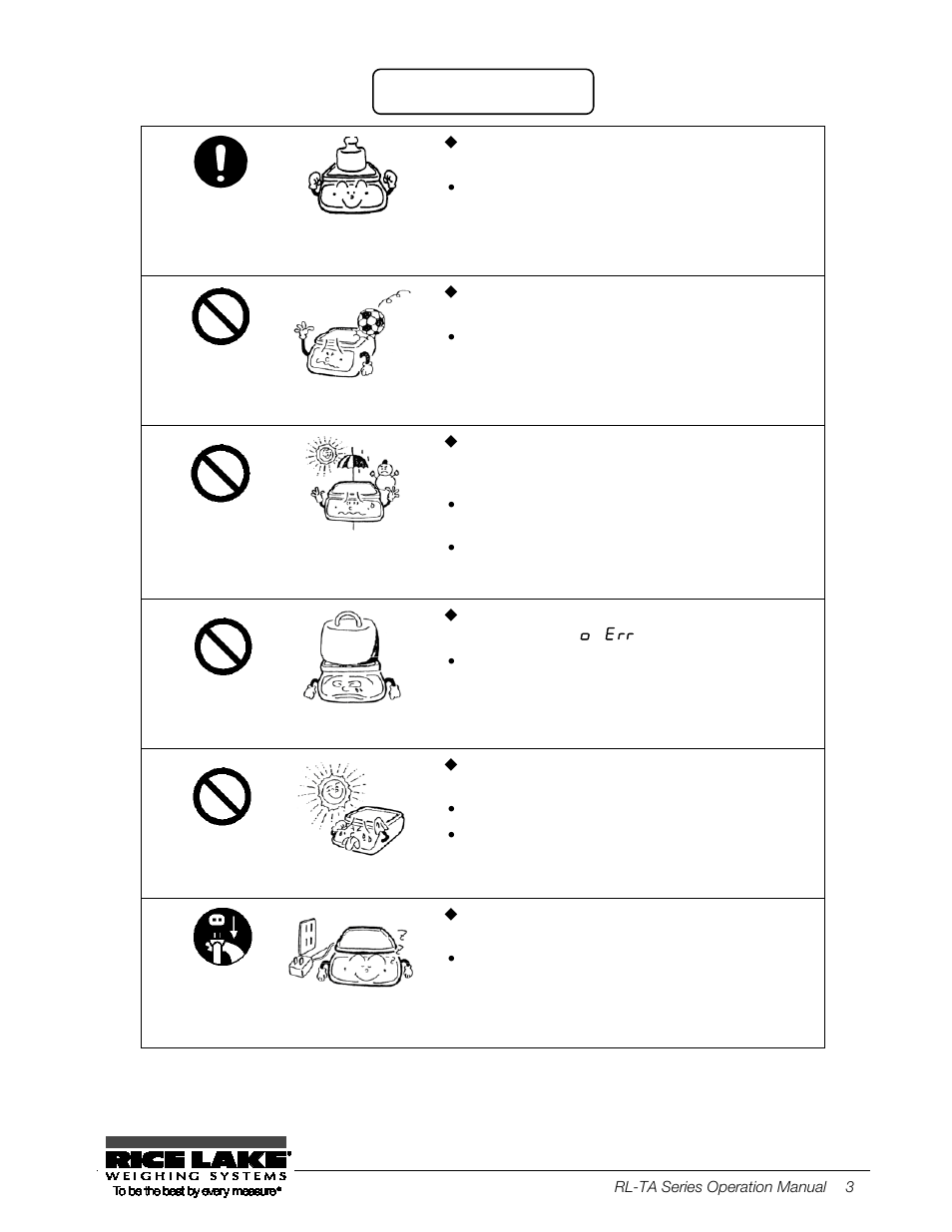 Recommended | Rice Lake TA Series, Rice Lake Weighing Systems User Manual | Page 7 / 88