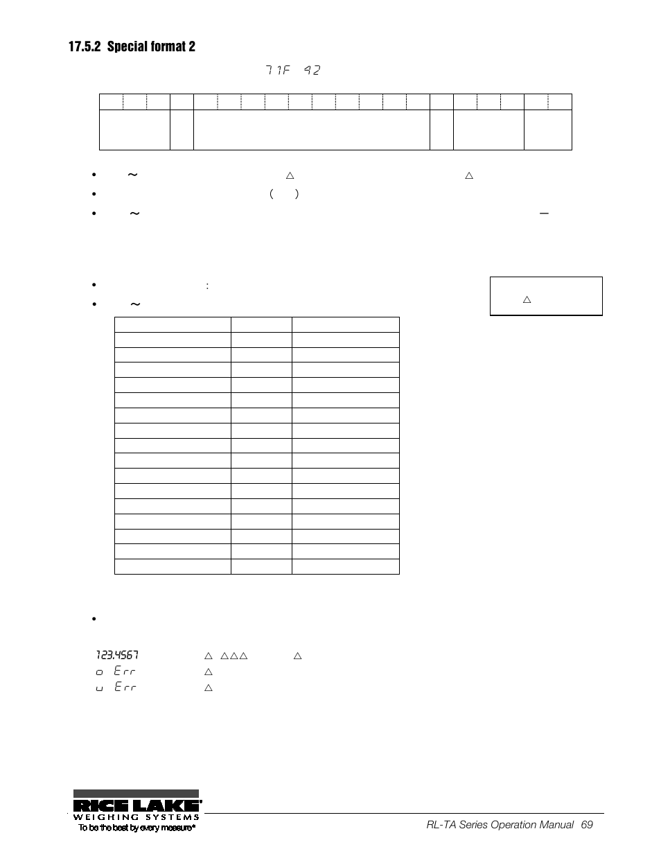 2 special format 2 | Rice Lake TA Series, Rice Lake Weighing Systems User Manual | Page 73 / 88