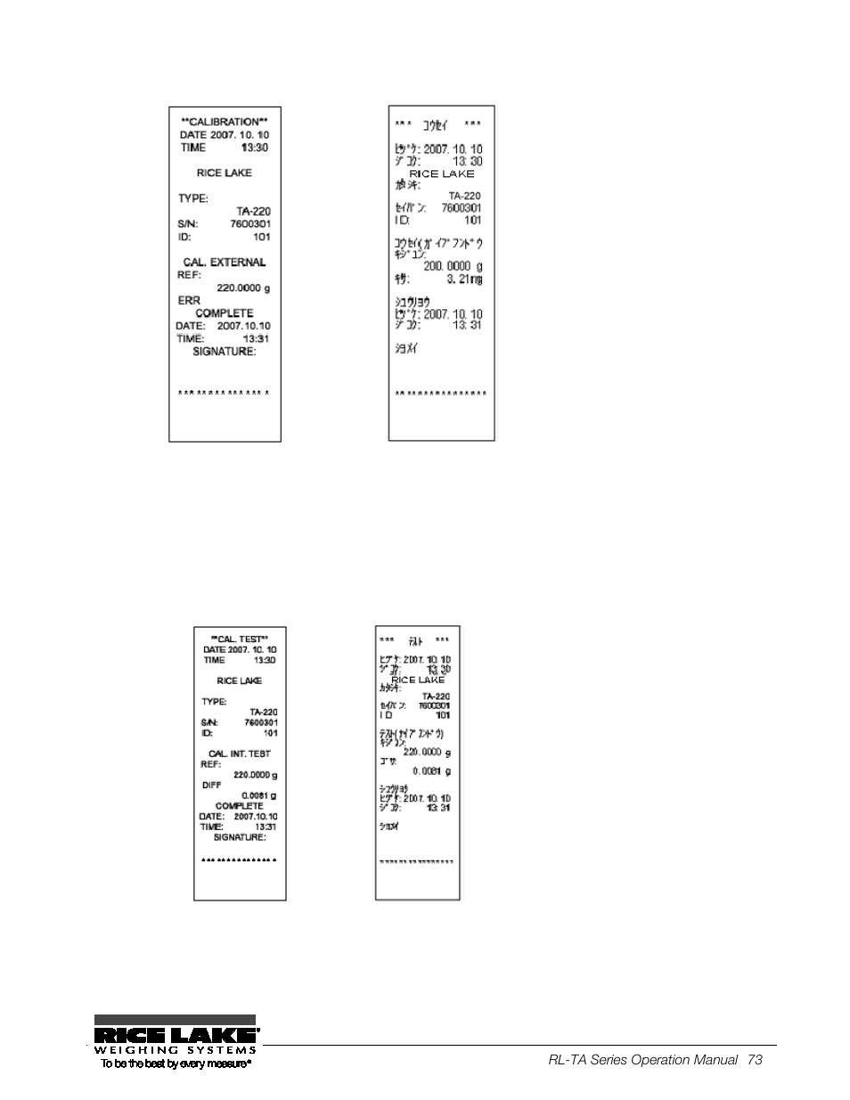 Rice Lake TA Series, Rice Lake Weighing Systems User Manual | Page 77 / 88