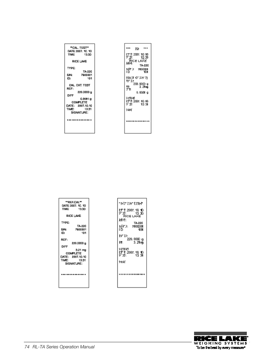 Rice Lake TA Series, Rice Lake Weighing Systems User Manual | Page 78 / 88