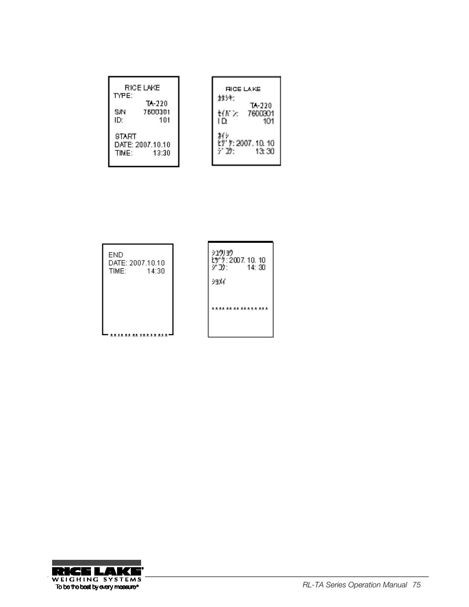 Rice Lake TA Series, Rice Lake Weighing Systems User Manual | Page 79 / 88