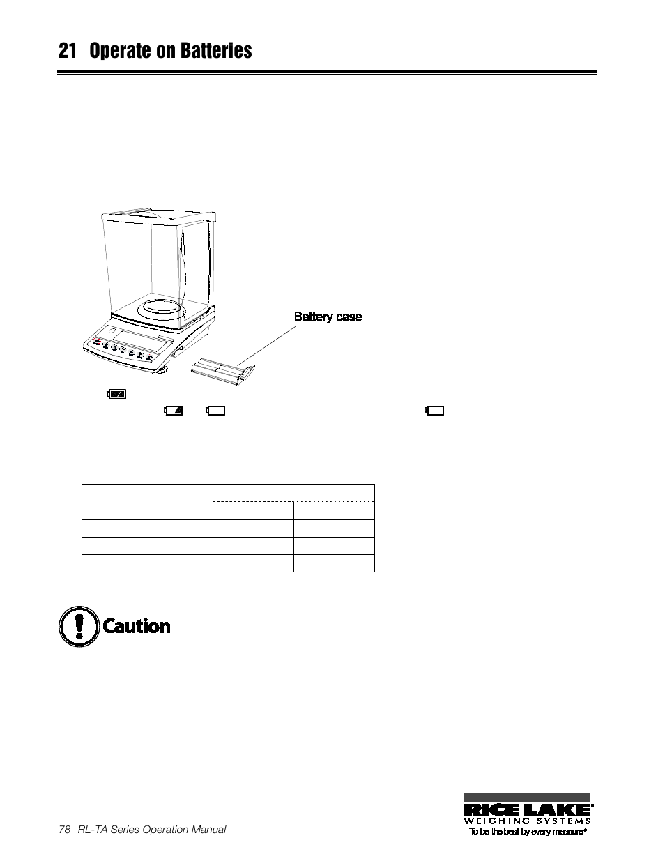 21 operate on batteries, Operate on batteries | Rice Lake TA Series, Rice Lake Weighing Systems User Manual | Page 82 / 88