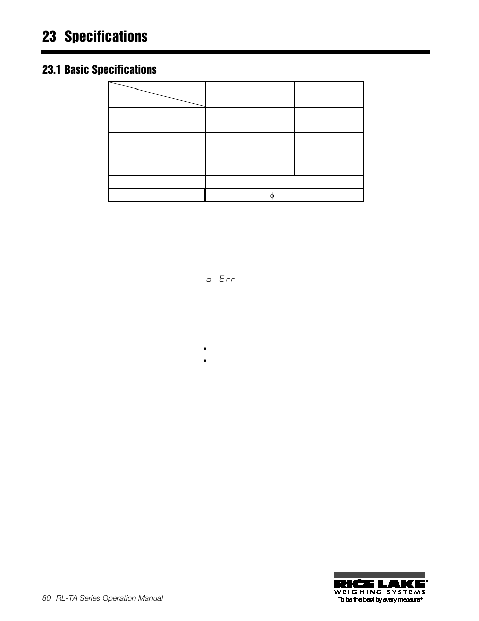 23 specifications, 1 basic specifications, Specifications | Basic specifications | Rice Lake TA Series, Rice Lake Weighing Systems User Manual | Page 84 / 88