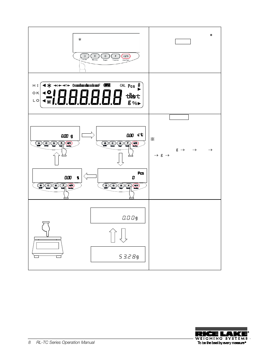 2 operation check, Operation check | Rice Lake TC Series, Rice Lake Weighing Systems - Operation Manual User Manual | Page 13 / 42