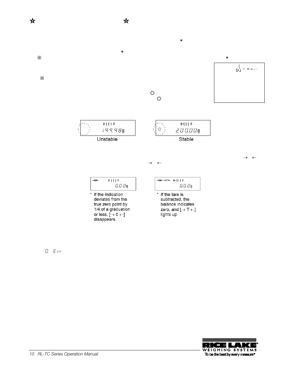 Key points of the procedure | Rice Lake TC Series, Rice Lake Weighing Systems - Operation Manual User Manual | Page 15 / 42