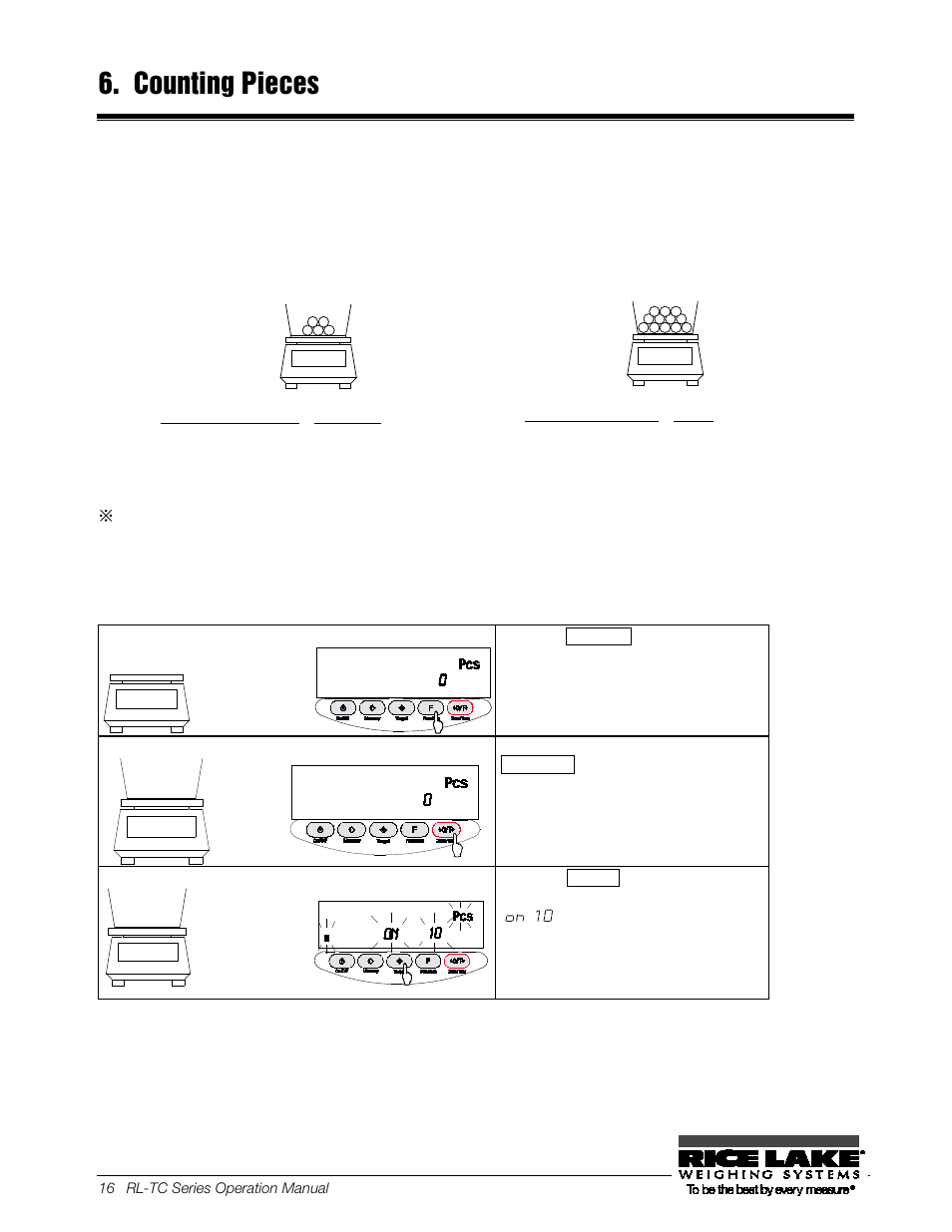 Counting pieces, 1 sampling | Rice Lake TC Series, Rice Lake Weighing Systems - Operation Manual User Manual | Page 21 / 42