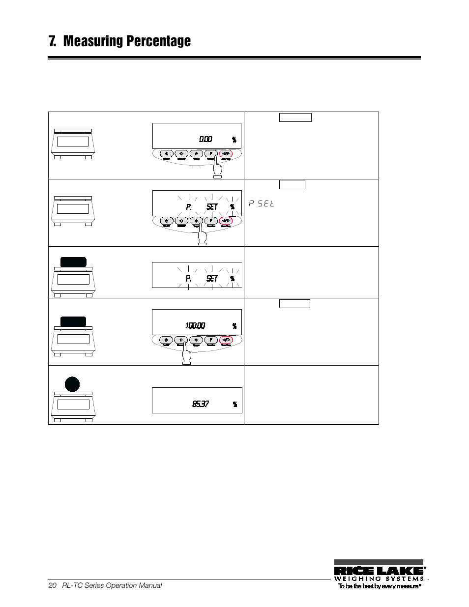 Measuring percentage | Rice Lake TC Series, Rice Lake Weighing Systems - Operation Manual User Manual | Page 25 / 42