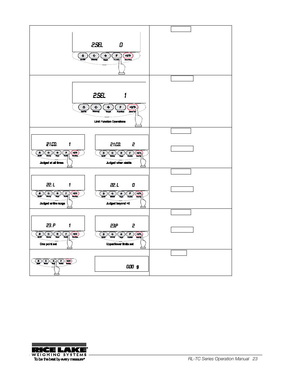 1 limit function setup (cont.) | Rice Lake TC Series, Rice Lake Weighing Systems - Operation Manual User Manual | Page 28 / 42