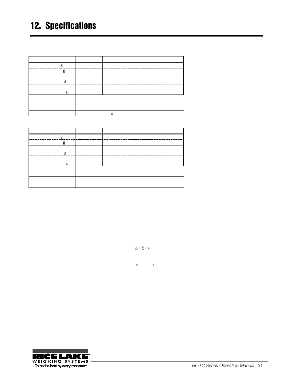 Specifications, 1 basic specifications, 2 common specifications | Rice Lake TC Series, Rice Lake Weighing Systems - Operation Manual User Manual | Page 36 / 42