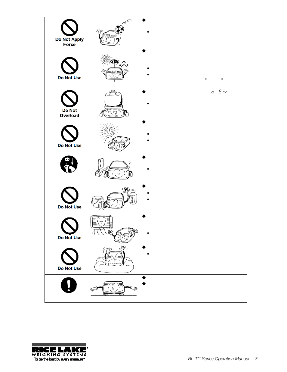 Rice Lake TC Series, Rice Lake Weighing Systems - Operation Manual User Manual | Page 8 / 42