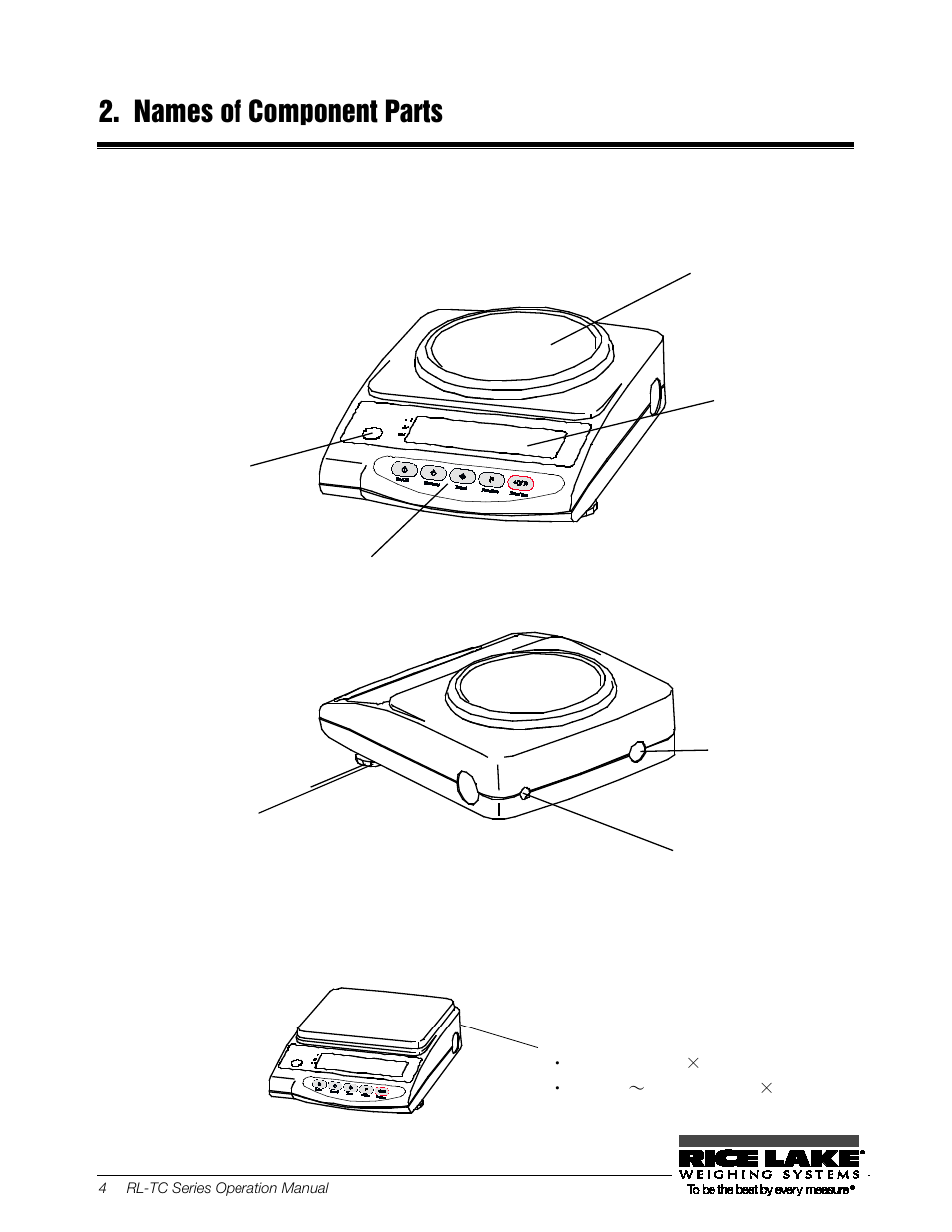 Names of component parts, 1 main unit | Rice Lake TC Series, Rice Lake Weighing Systems - Operation Manual User Manual | Page 9 / 42