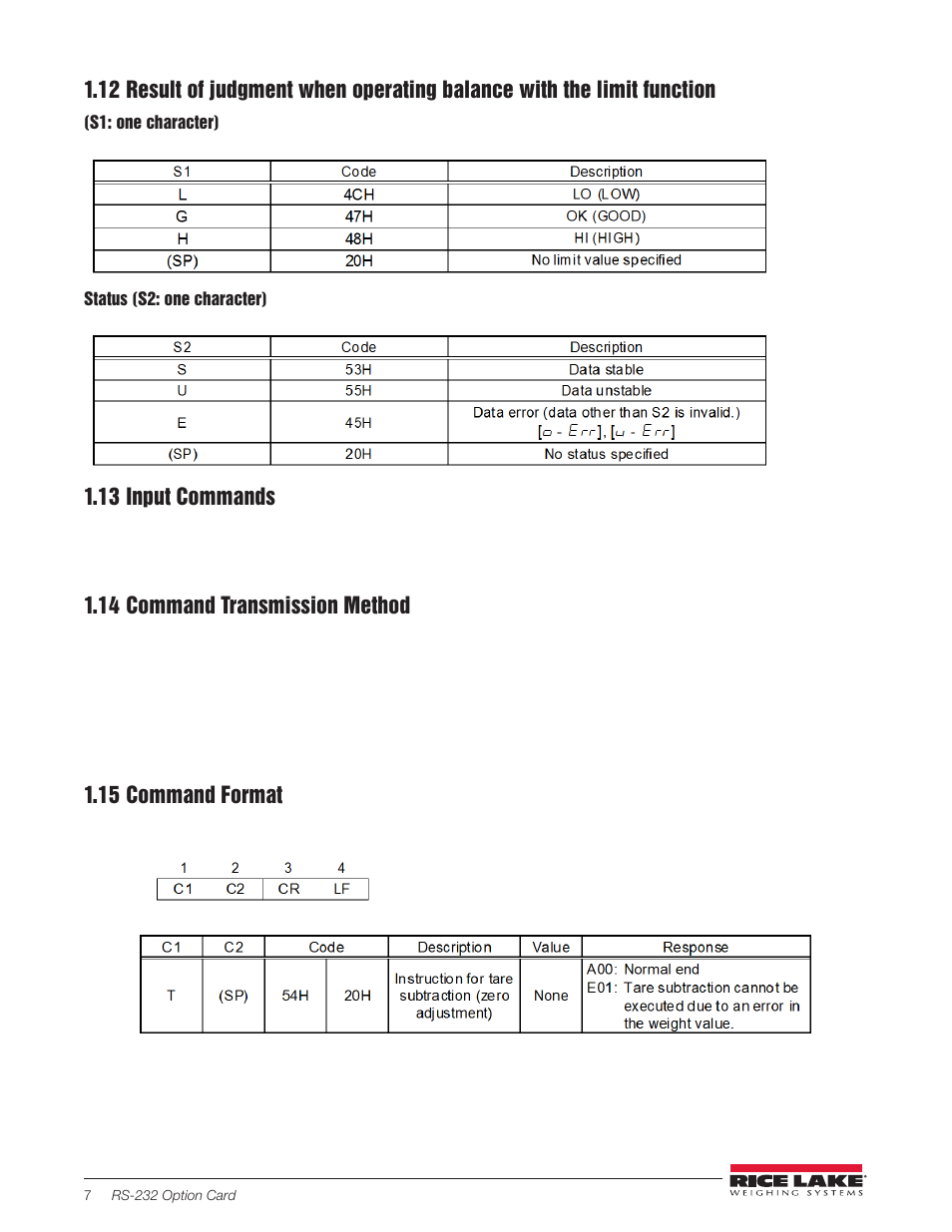 13 input commands, 14 command transmission method, 15 command format | Rice Lake TC Series, Rice Lake Weighing Systems - RS-232 Option Card Installation Manual User Manual | Page 11 / 15