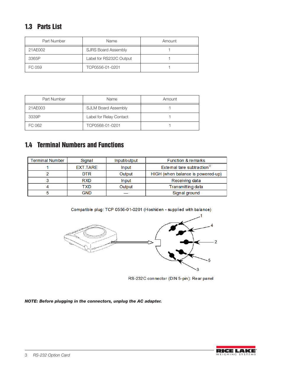 3 parts list, 4 terminal numbers and functions, 3 parts list 1.4 terminal numbers and functions | Rice Lake TC Series, Rice Lake Weighing Systems - RS-232 Option Card Installation Manual User Manual | Page 7 / 15