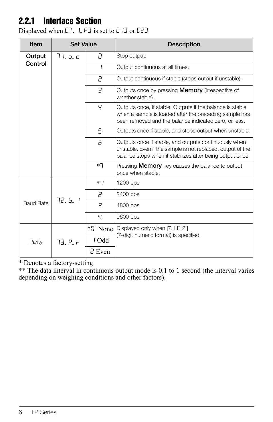 1 interface section, Interface section | Rice Lake TP Series, Rice Lake Weighing Systems - Software Development Kit User Manual | Page 10 / 20