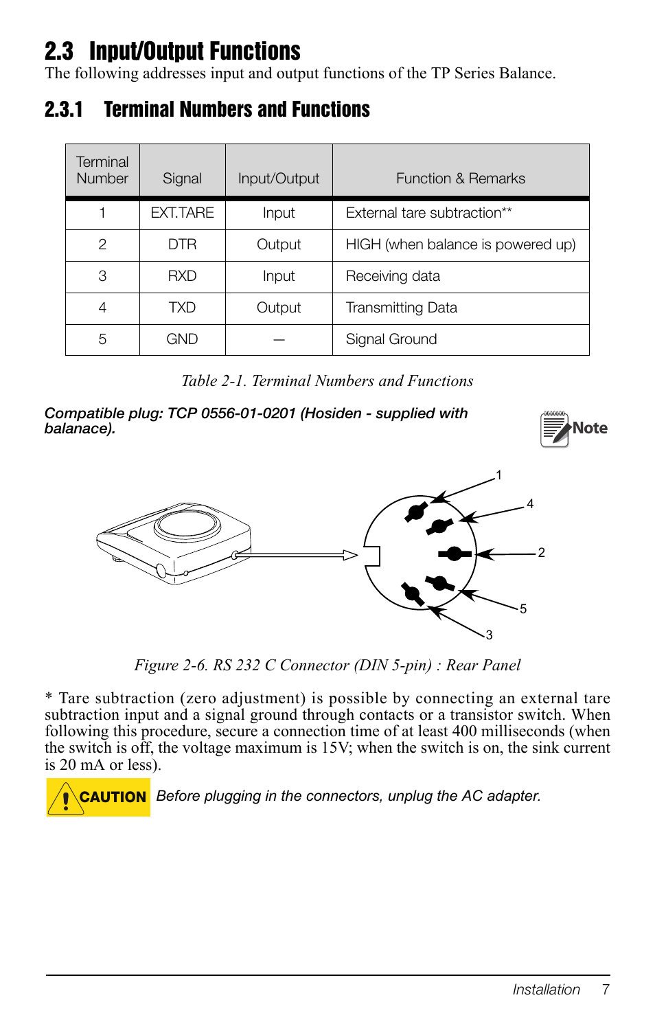 3 input/output functions, 1 terminal numbers and functions, Terminal numbers and functions | Rice Lake TP Series, Rice Lake Weighing Systems - Software Development Kit User Manual | Page 11 / 20