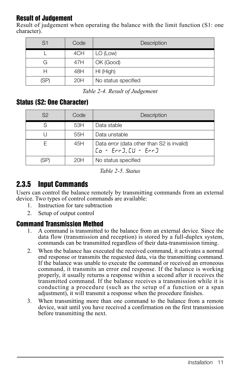 5 input commands, Input commands, Result of judgement | Status (s2: one character), Command transmission method | Rice Lake TP Series, Rice Lake Weighing Systems - Software Development Kit User Manual | Page 15 / 20