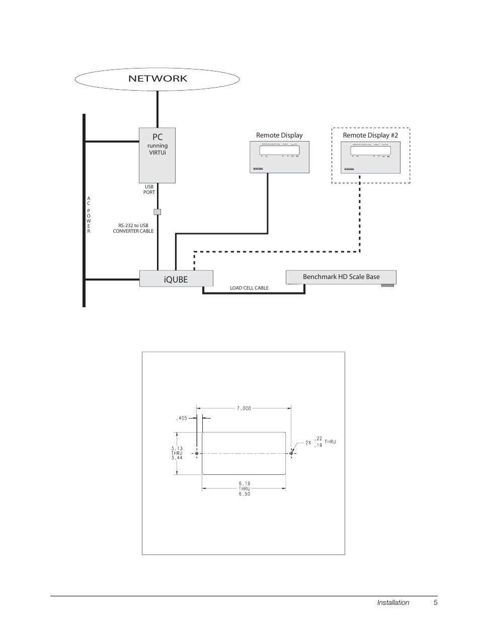 Network pc, Iqube, Installation 5 | Remote display remote display #2, Benchmark hd scale base | Rice Lake Tracer AVi - v1.0 User Manual | Page 9 / 22