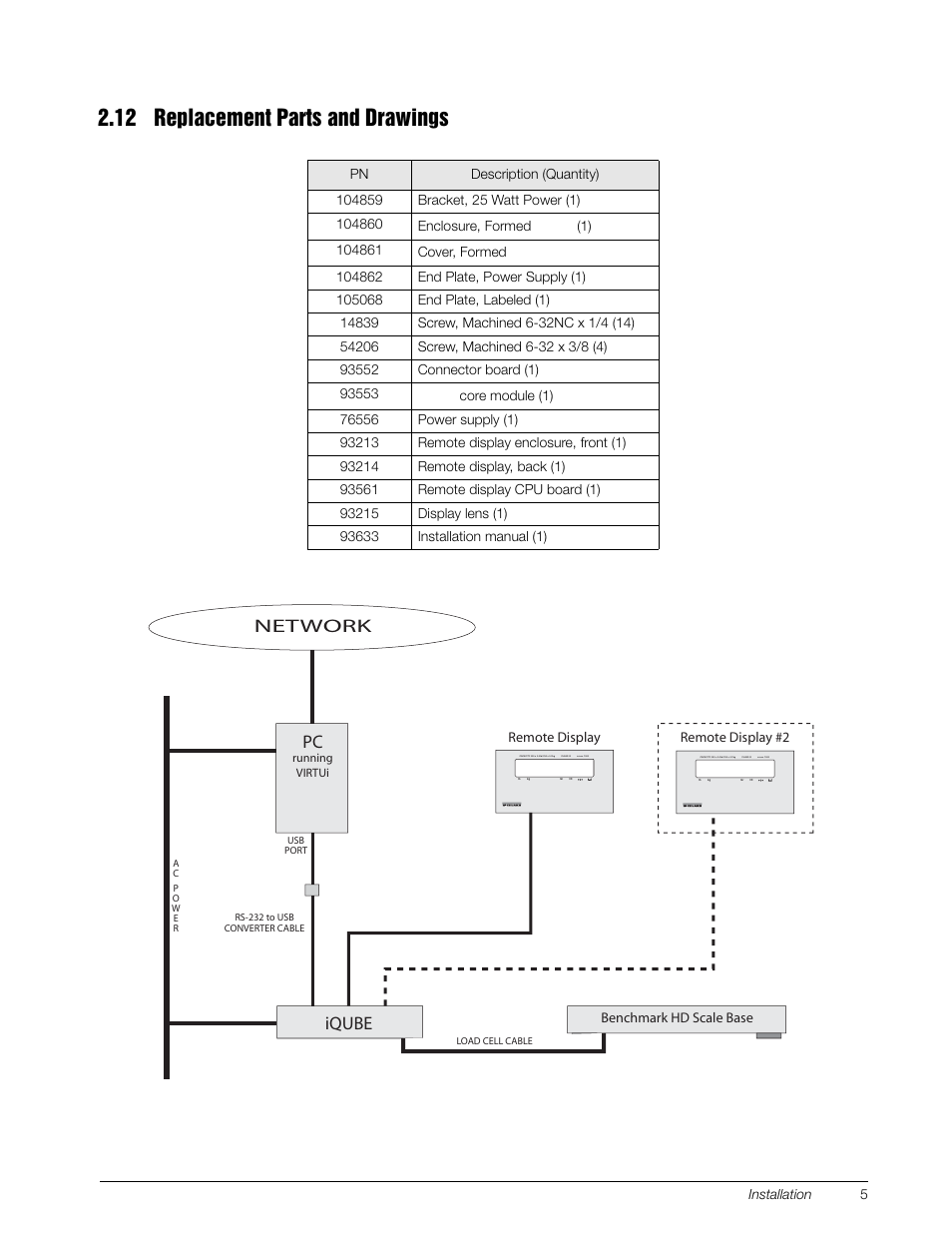 12 replacement parts and drawings, Network pc, Iqube | Table 2-5 lis ts replacement parts for the | Rice Lake Tracer AVi - v2.0 User Manual | Page 9 / 22