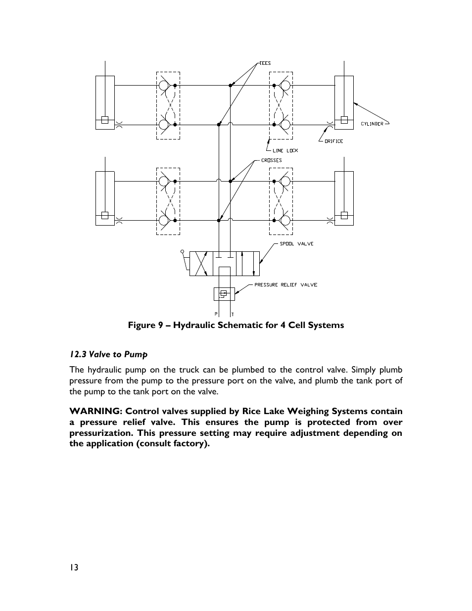 Rice Lake TradeRoute HL Series - Low Profile Installation and Setup for Models from 2011 and Older 128406 User Manual | Page 16 / 48