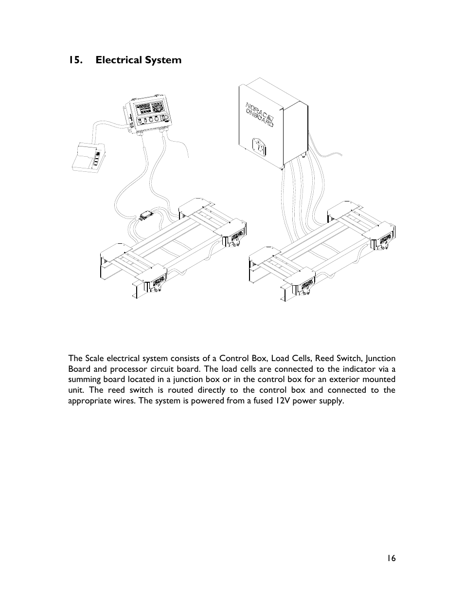 Electrical system, Compact control box exterior control box | Rice Lake TradeRoute HL Series - Low Profile Installation and Setup for Models from 2011 and Older 128406 User Manual | Page 19 / 48