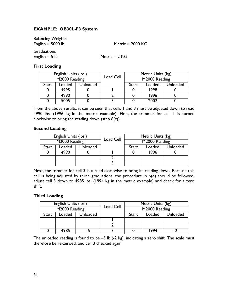 Rice Lake TradeRoute HL Series - Low Profile Installation and Setup for Models from 2011 and Older 128406 User Manual | Page 34 / 48