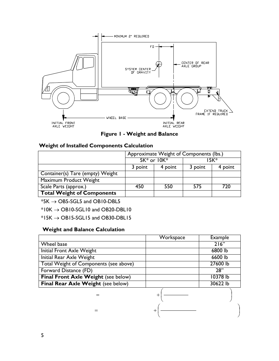 Rice Lake TradeRoute HL Series - Low Profile Installation and Setup for Models from 2011 and Older 128406 User Manual | Page 8 / 48