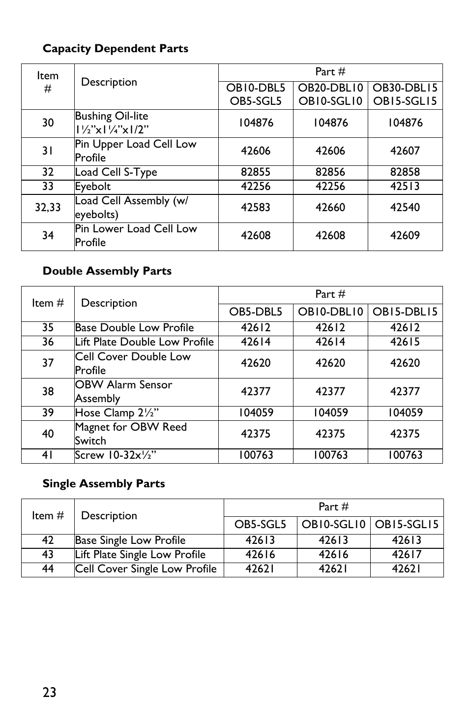 Rice Lake TradeRoute HL Series - Low Profile Operators Manual for Models from 2011 and Older 127465 User Manual | Page 26 / 44