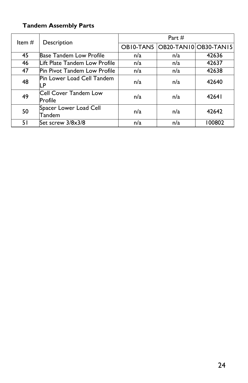 Rice Lake TradeRoute HL Series - Low Profile Operators Manual for Models from 2011 and Older 127465 User Manual | Page 27 / 44